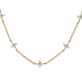 Colar Choker Minimalista Zircônia Olivia